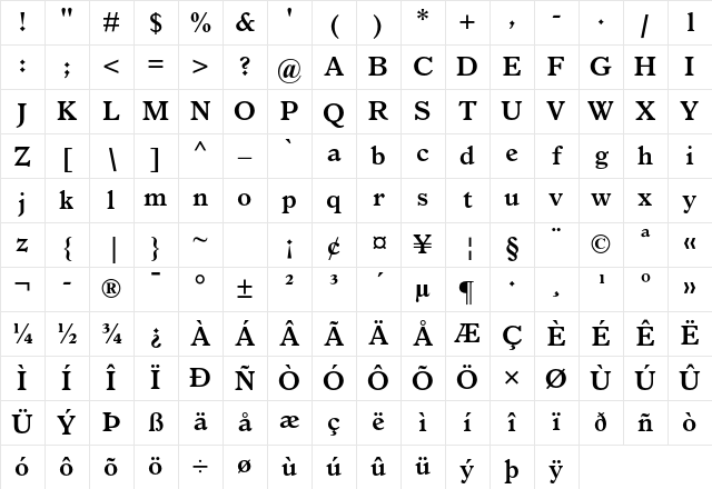 Italian Old Style MT Std Bold Character Map