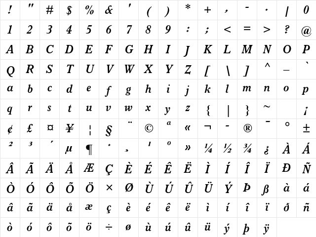 Italian Old Style MT Std Bold Italic Character Map Italian Old Style MT Std Bold Italic Character Map
