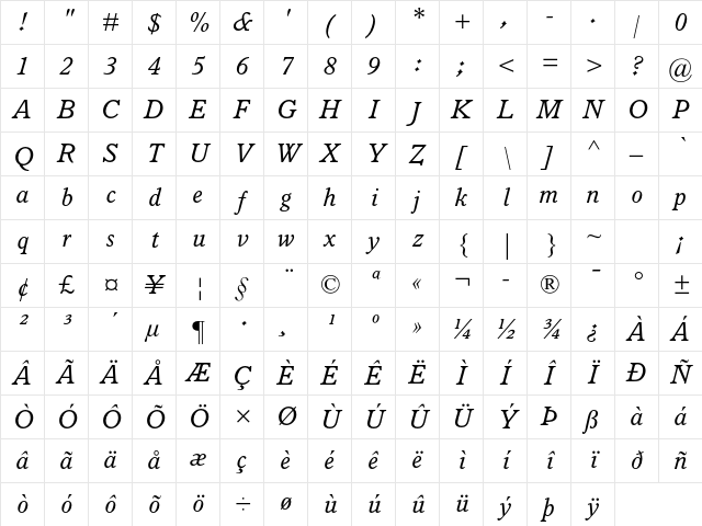 Italian Old Style MT Std Italic Character Map Italian Old Style MT Std Italic Character Map