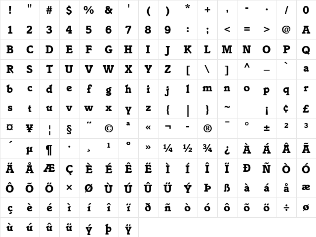 Italia Std Bold Character Map