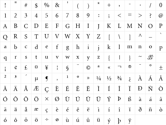 Atlantix SSi Regular Character Map