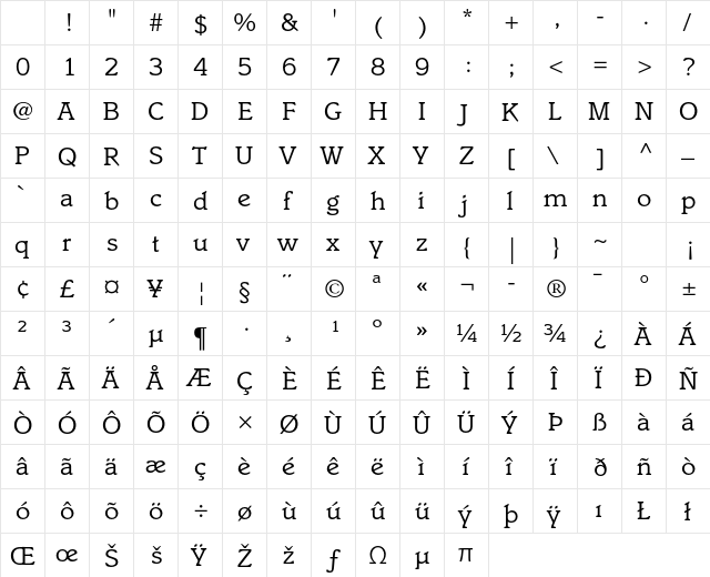 Italia Std Book Character Map
