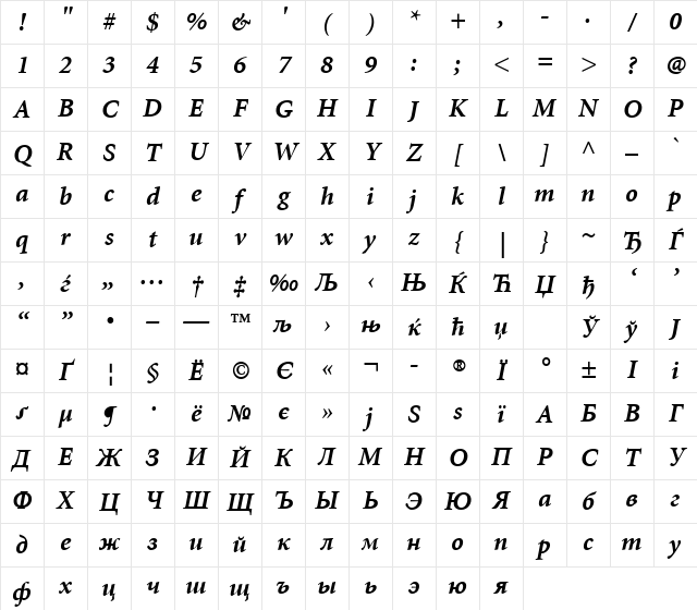 MinionCyrillic BoldItalic Character Map