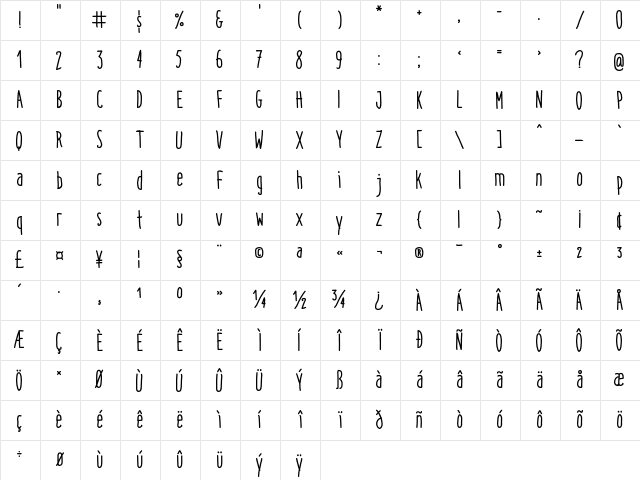 Italo Medium Character Map Italo Medium Character Map