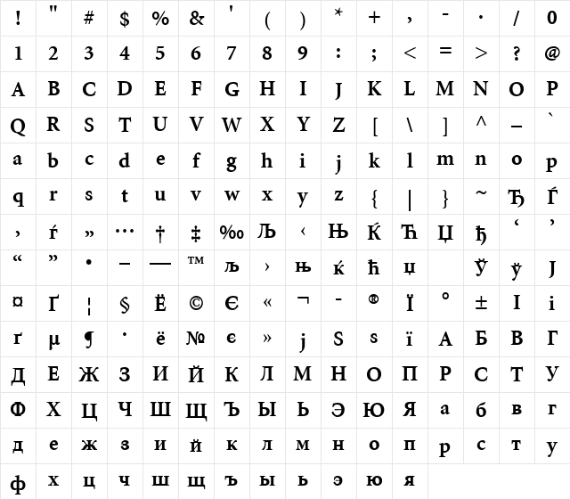 MinionCyrillic Bold Character Map