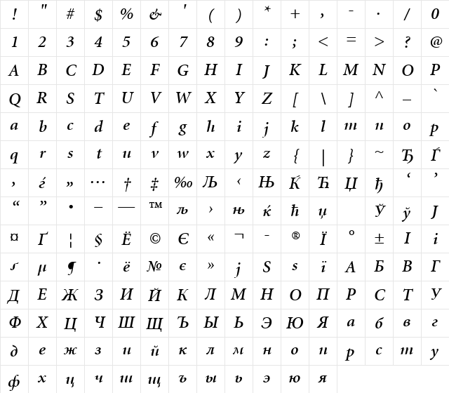 MinionCyrillic-SemiBold Semi BoldItalic Character Map