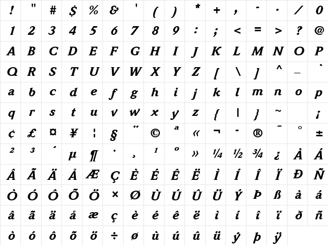 ITC Weidemann Com Black Italic Character Map