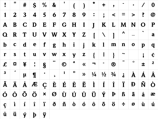 ITC Weidemann Com Black Character Map