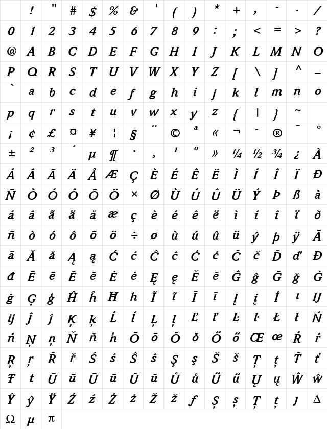 ITC Weidemann Com Bold Italic Character Map ITC Weidemann Com Bold Italic Character Map