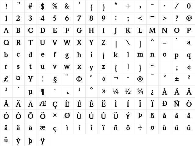 ITC Weidemann Com Bold Character Map