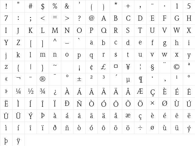 ITC Weidemann Com Book Character Map