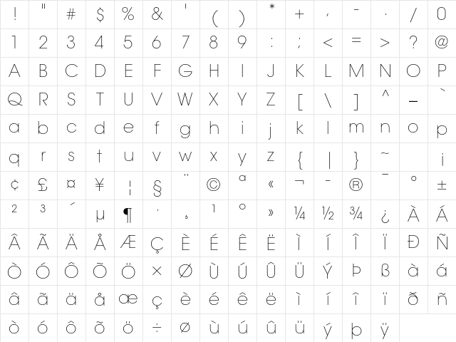 ITC Avant Garde Gothic Std Extra Light Character Map