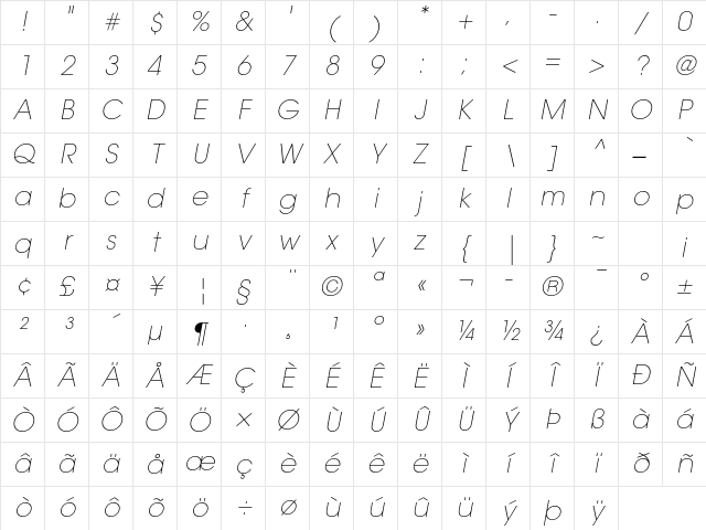 ITC Avant Garde Gothic Std Extra Light Oblique Character Map