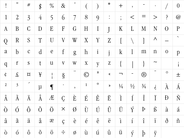 ITC Garamond Std Light Narrow Character Map