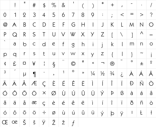 ITCKabel Regular Character Map ITCKabel Regular Character Map