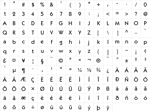 ITC Kabel Medium Character Map