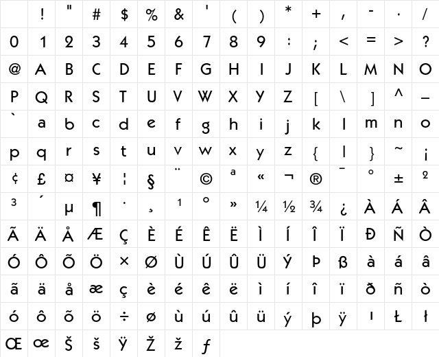 ITCKabel Regular Character Map ITCKabel Regular Character Map