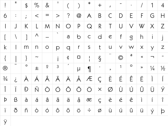 ITC Kabel Std Book Character Map