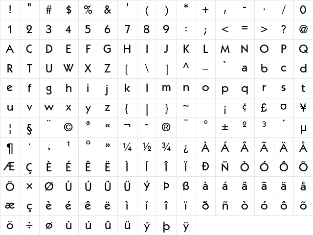 ITC Kabel Std Medium Character Map