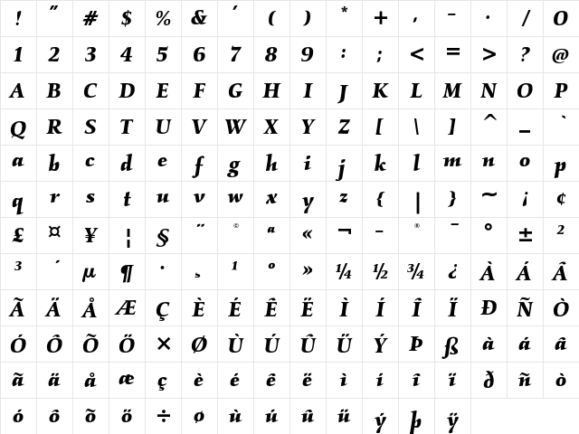 ITC Kallos LT Std Bold Italic Character Map
