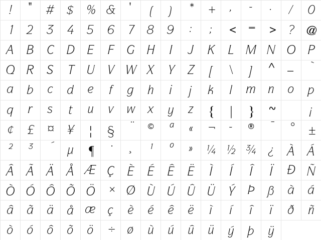 ITC Symbol Std Book Italic Character Map ITC Symbol Std Book Italic Character Map
