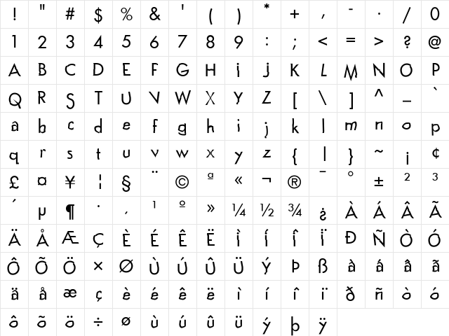 ITCYomama Medium Character Map