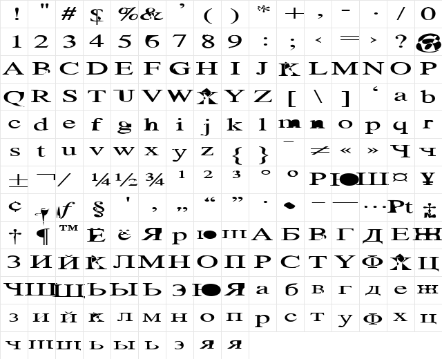 Izwestja_Bold Normal Character Map