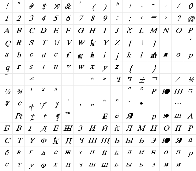 Izwestja_Italic Normal Character Map