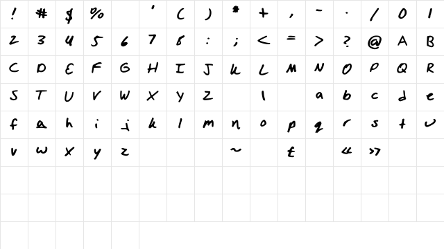 IzziHand Medium Character Map