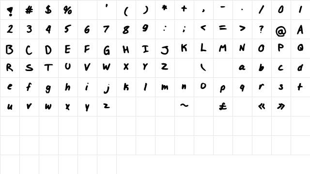 IZZYLOLFONT Medium Character Map