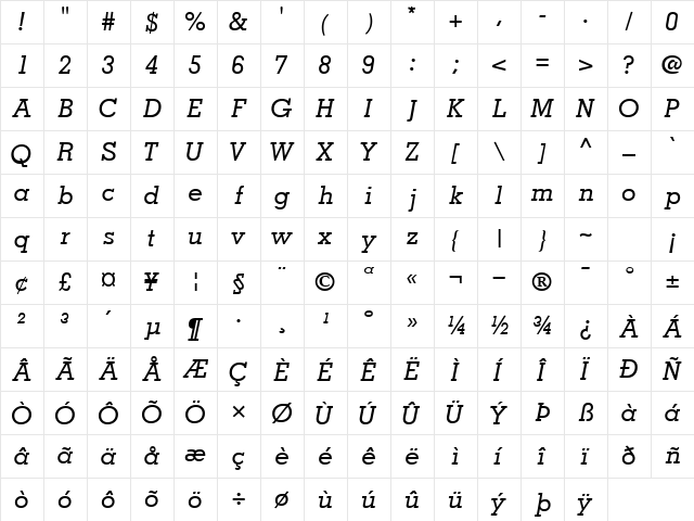 JaakSSK Italic Character Map