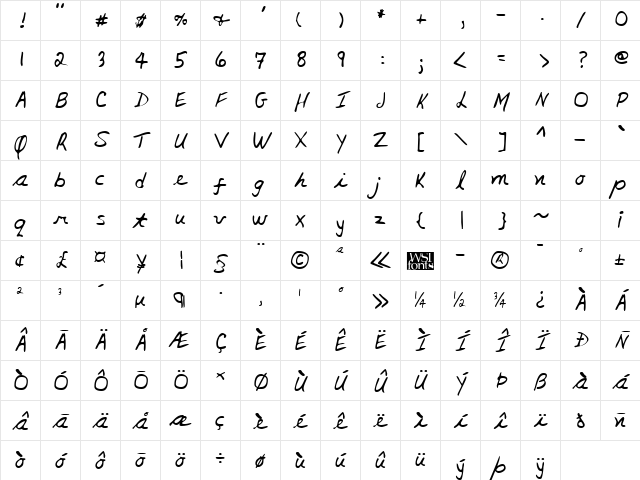 JacksHand Regular Character Map