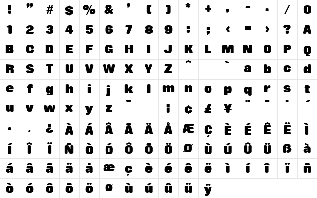 Jagger SF Regular Character Map