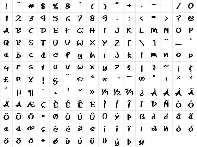 Jakaro Expanded Bold Character Map Jakaro Expanded Bold Character Map