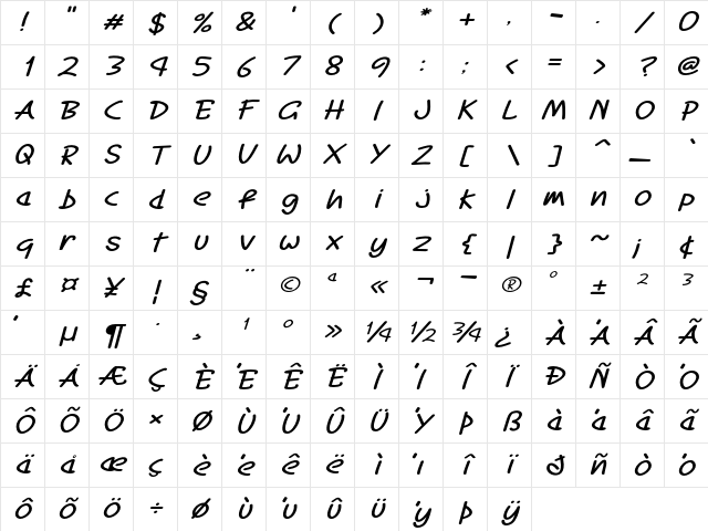Jakaro Expanded Italic Character Map