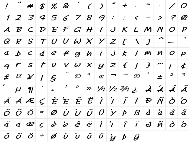Jakaro Extra-expanded Italic Character Map