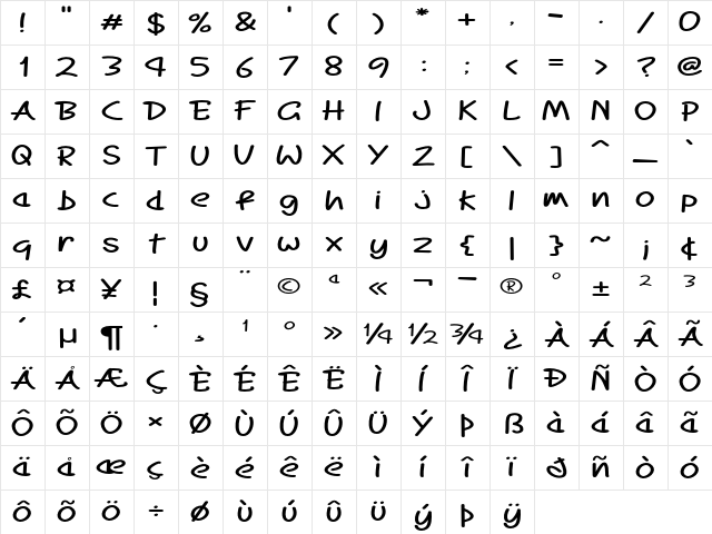 Jakaro Extra-expanded Regular Character Map