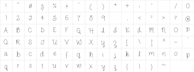 Jake and Abby Medium Character Map