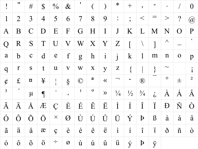 Jameel Noori Nastaleeq Regular Character Map