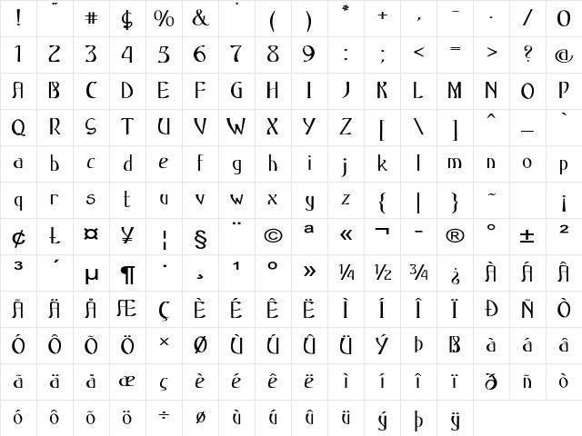 Jangle Expanded Bold Character Map