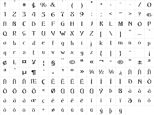 Jangle Extra-expanded Bold Character Map