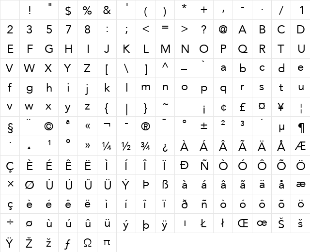 Janna LT Regular Character Map Janna LT Regular Character Map