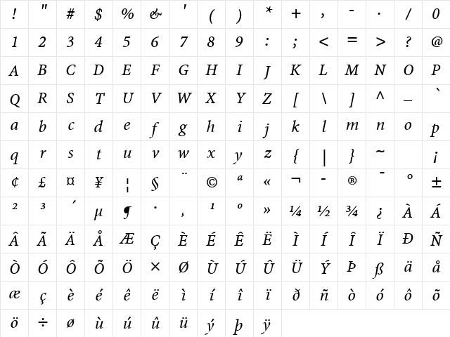 Minion Web Pro Italic Character Map