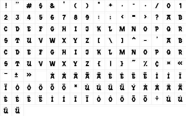 Jannsen Regular Character Map