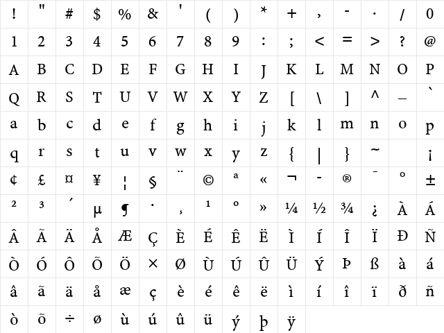 Minion Web Pro Regular Character Map