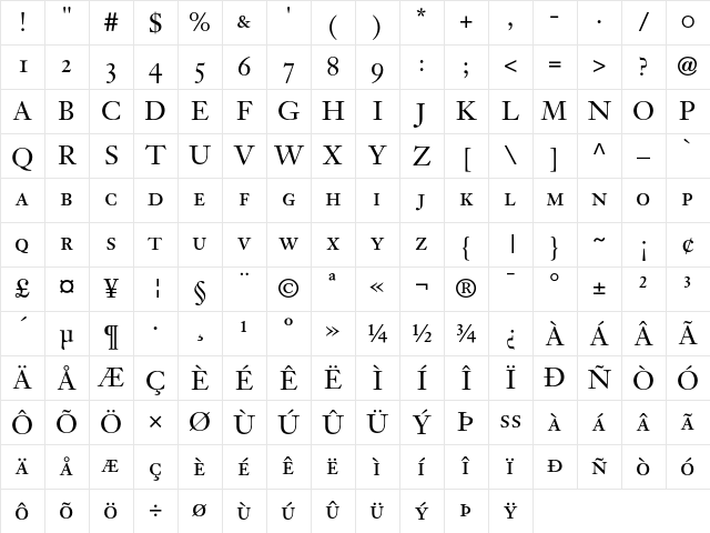 Janson Text 55 Roman Small Caps & Oldstyle Figures Character Map Janson Text 55 Roman Small Caps & Oldstyle Figures Character Map