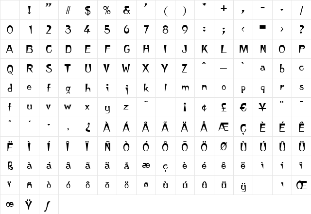 Japanette Regular Character Map