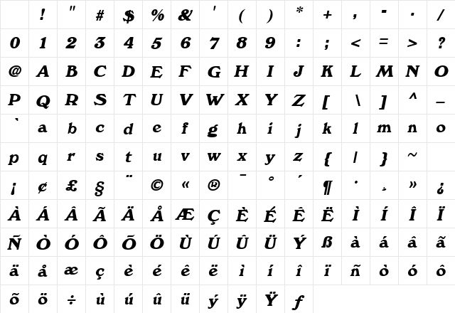 Jaures Oblique Character Map