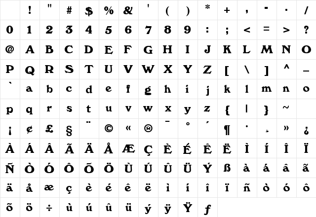 Jaures Normal Character Map