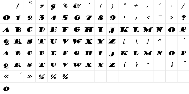 Javanese Oblique Character Map